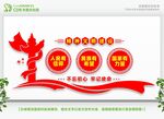 精神文明建设 