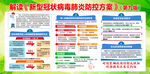 第九版新型冠状病毒肺炎防控方案