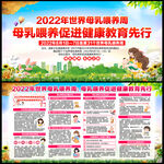 2022年世界母乳喂养周展板