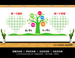 团队风采