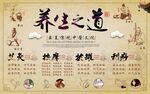中医养生背景图片