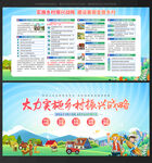 乡村振兴战略规划