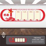 统战