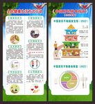 全民健康生活方式行动展架