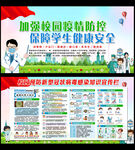 校园疫情防控