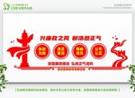  廉政文化展板 