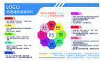 企业宣传栏