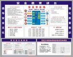 建筑工地安全教育讲台