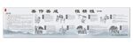 钧瓷制作工艺
