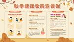 健康教育宣传栏