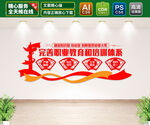 职业教育文化墙
