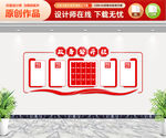 政务公开栏