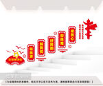 党建楼梯文化墙图片