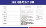扬尘污染防治公示牌
