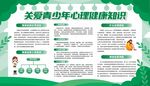 青少年心理健康教育宣传栏