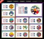 价值观展板