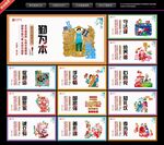 中国梦文化展板