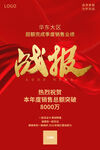 喜报 战报