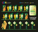 健康步道标识标牌