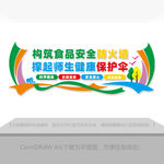 学校食品安全文化墙图片