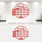 社会主义核心价值观