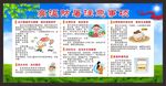 健康教育知识宣传栏