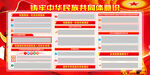 铸牢中华民族共同体意识