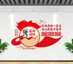 民族团结文化墙
