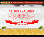 团队风采文化墙