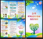 呼吸道传染病预防三折页
