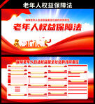 老年人权益保障法