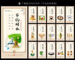饮食文化 食堂展板 校园食堂