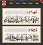 骨头汤文化墙
