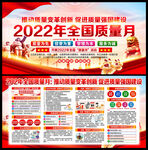2022年全国质量月宣传展板