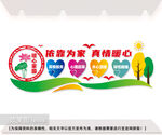 职工之家文化墙