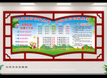 创建文明校园版面