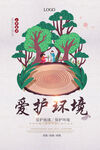 环保