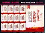 保护环境展板