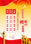 社会主义核心价值观海报
