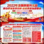 2022质量月