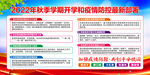 2022秋季学期疫情防控工作