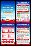 2022年全国质量月