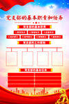 党支部的基本职责和任务