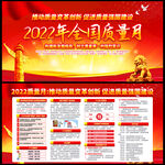 2022全国质量月展板