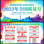 2022质量月