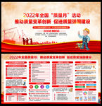 2022年全国质量月