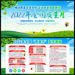 2022年质量月