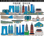苏州