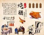 烧腊背景墙