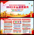 2022年全国质量月